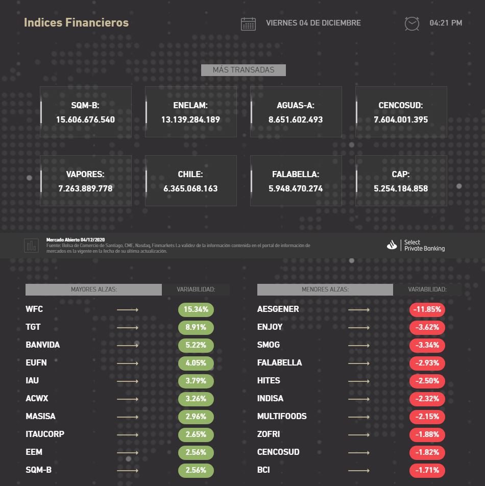 hub-dashboard.JPG